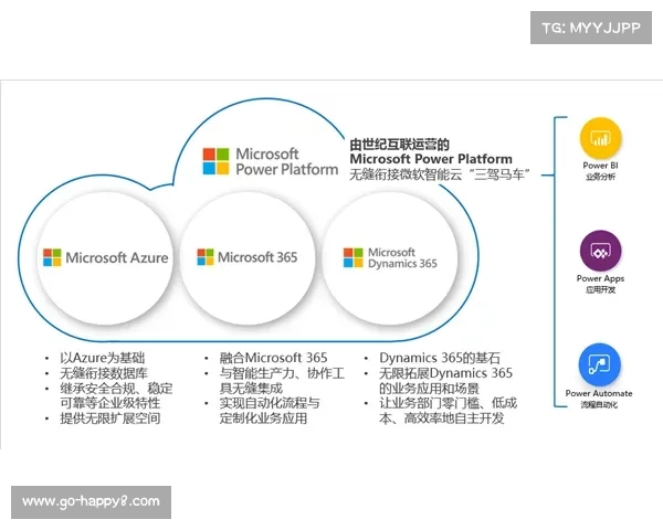英超引入Microsoft 365与Power Platform，现代化内部运营流程